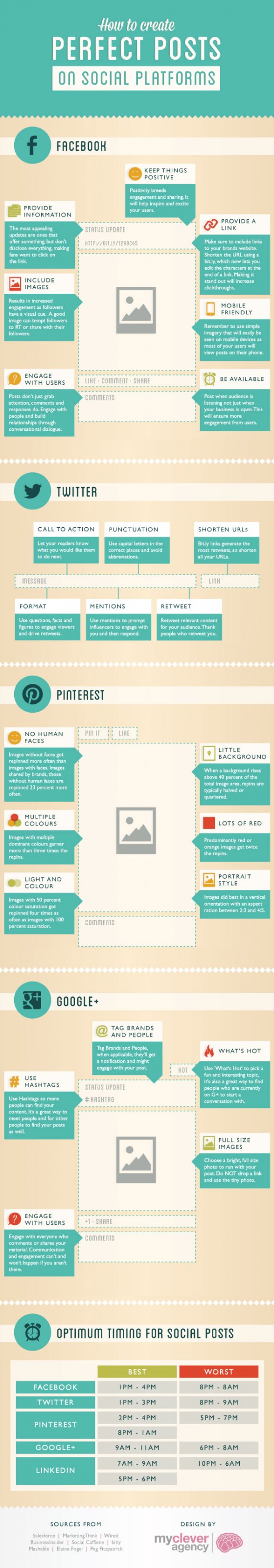 messages-efficaces-twitter-facebook-google-pinterest-infographie