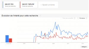 savonbio_savonnaturel
