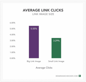 engagement-publication-facebook-lien-image