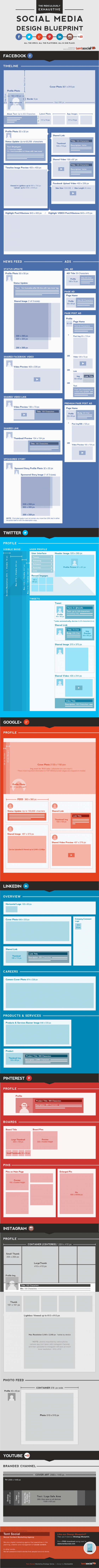 social_media_design_blueprint