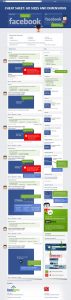 dimensions-annonces-publicitaires-facebook