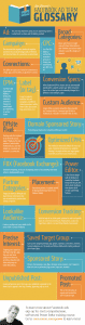 pub-facebook-annonces-jonloomer-infographie