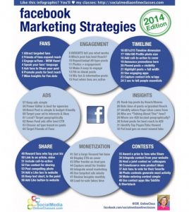 Facebook-Marketing-Strategies-2014