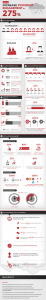 engagement-pinterest