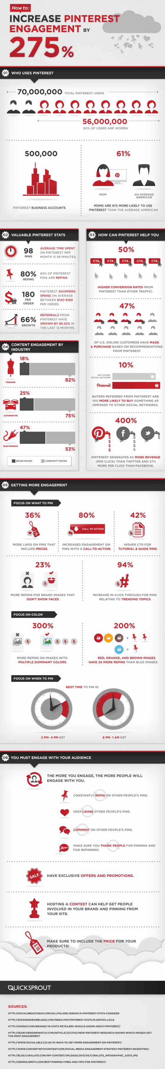 engagement-pinterest