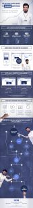 annonce-publicitaire-pub-facebook