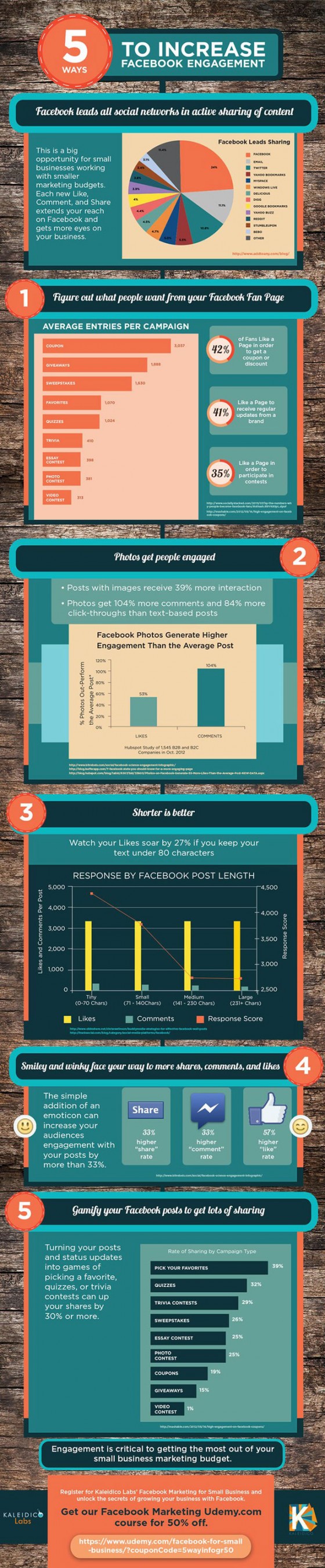 facebook-engagement-infographie