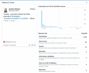 twitter-analytics-metriques-engagement-impressions