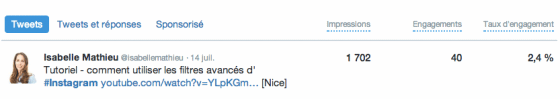 twitter-analytics-tweets-engagement-impressions