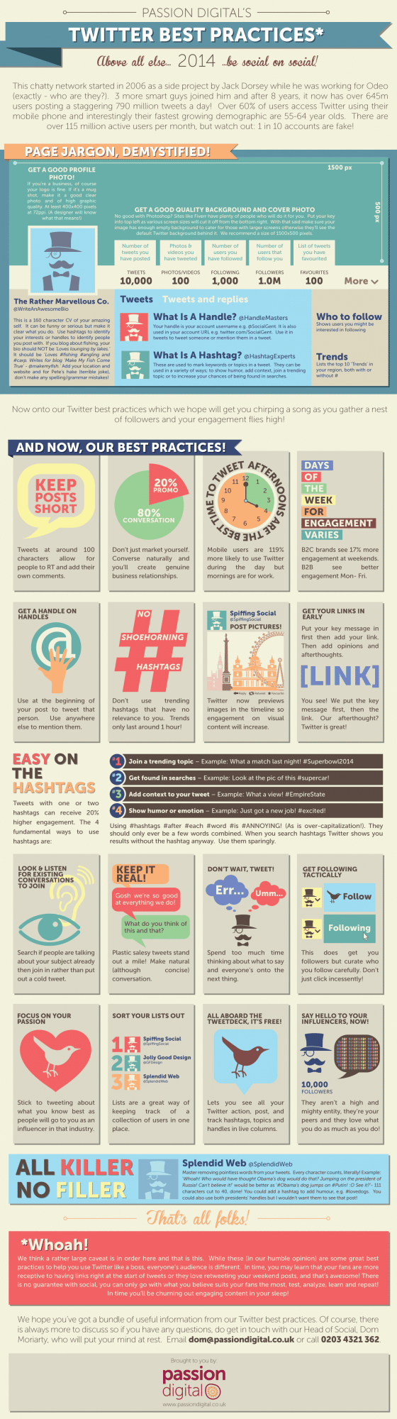 meilleures-pratiques-twitter-2014