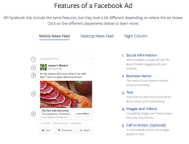 guide annonces facebook