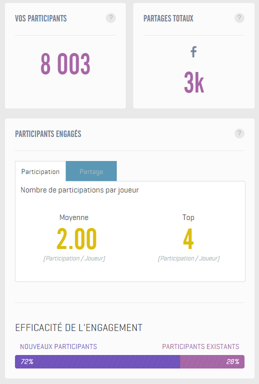module FRM socialshaker 2