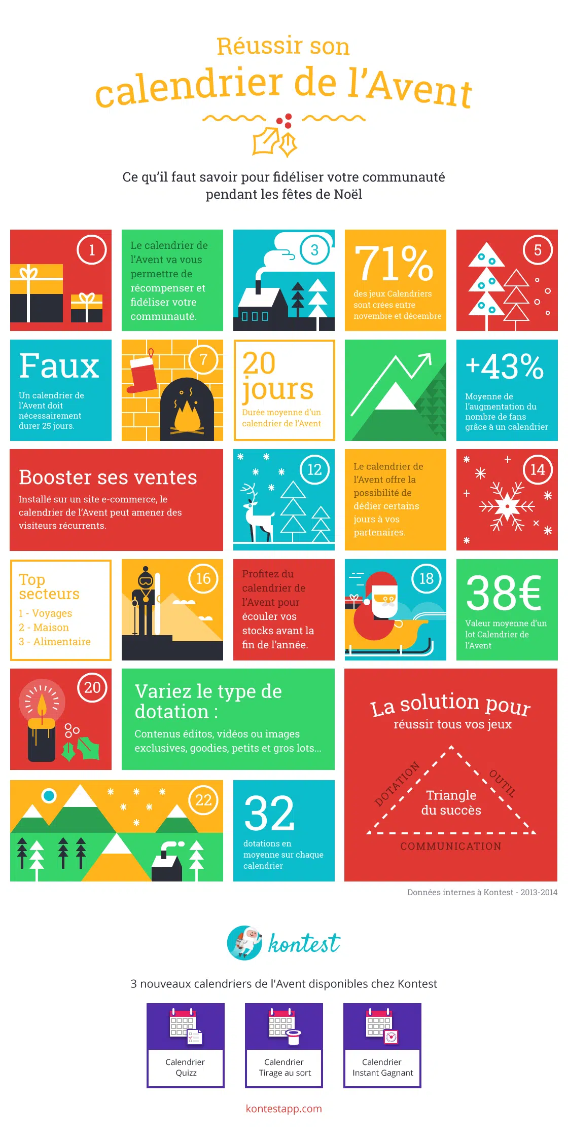 calendrier avent jeu concours facebook