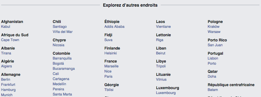 facebook places endroits