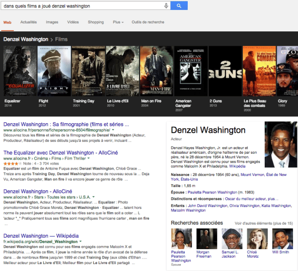 Knowledge-Graph-google-avancee-personne