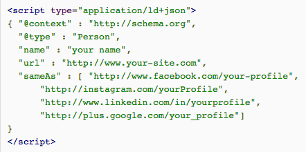 template-google-personne