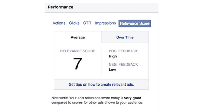 score-pertinence-publicite-facebook