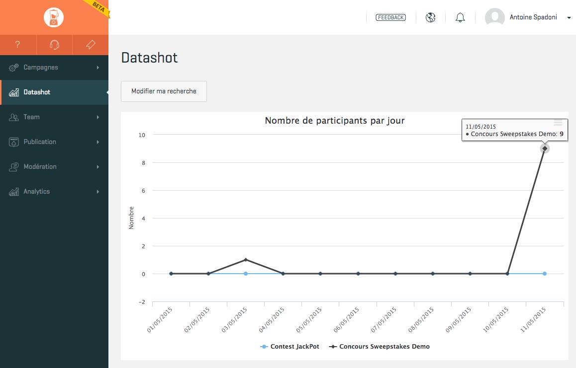 socialshaker-datashot