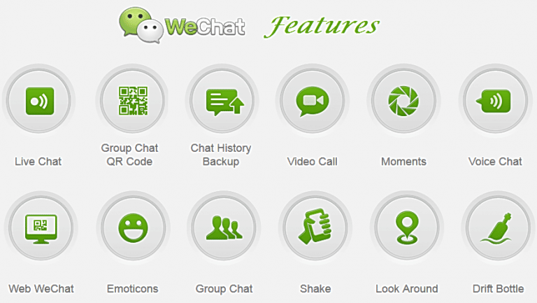 wechat-fonctionnalites