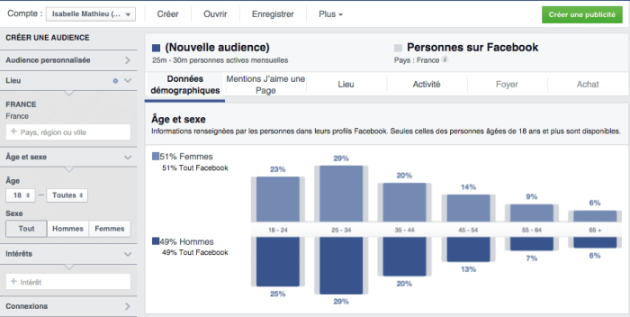 statistiques-audience-facebook