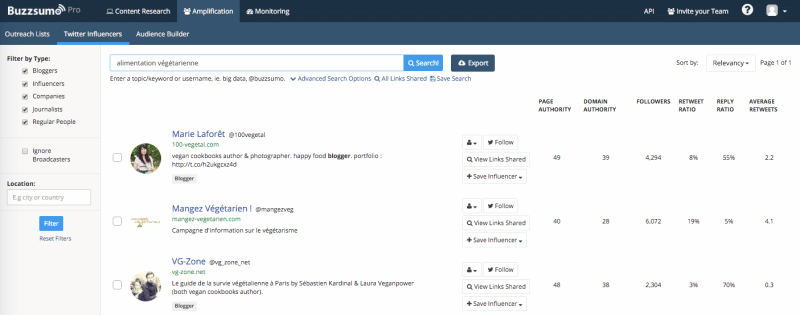 buzzsumo-amplification-influenceur