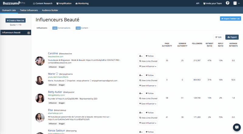 buzzsumo-amplification-influenceur-liste