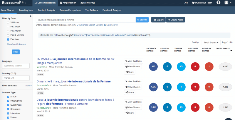 buzzsumo-recherche-contenu-sujet