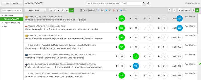 socialshare-articles-populaires
