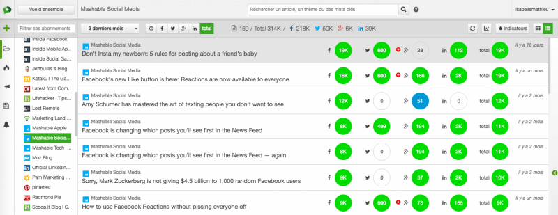 socialshare-idees