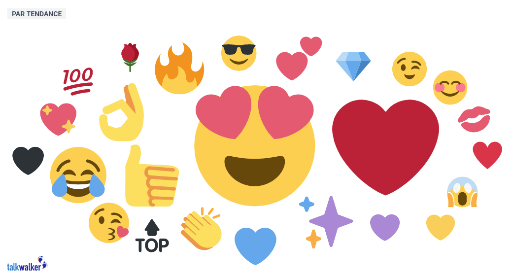 emojis-marques-luxe-reseaux-sociaux-talkwalker-min