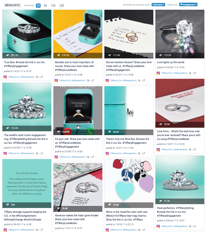 strategie-editoriale-tiffany-reseaux-sociaux