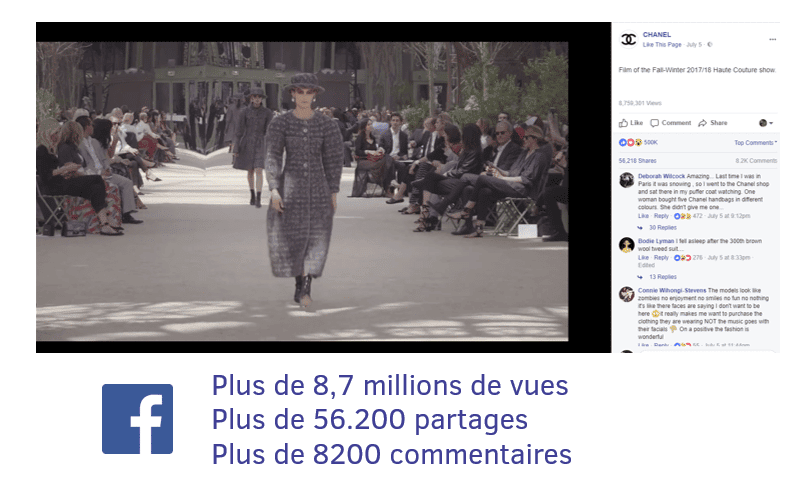 strategie-video-chanel-reseaux-sociaux