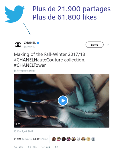 strategie-video-chanel-twitter