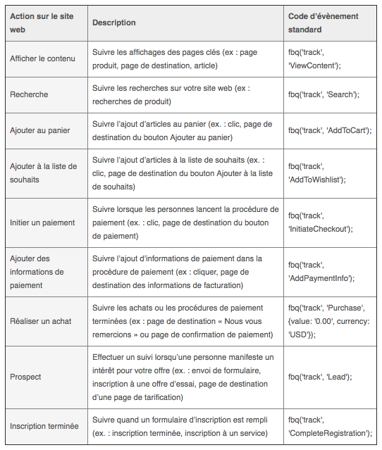pixel-facebook-evenements-standard