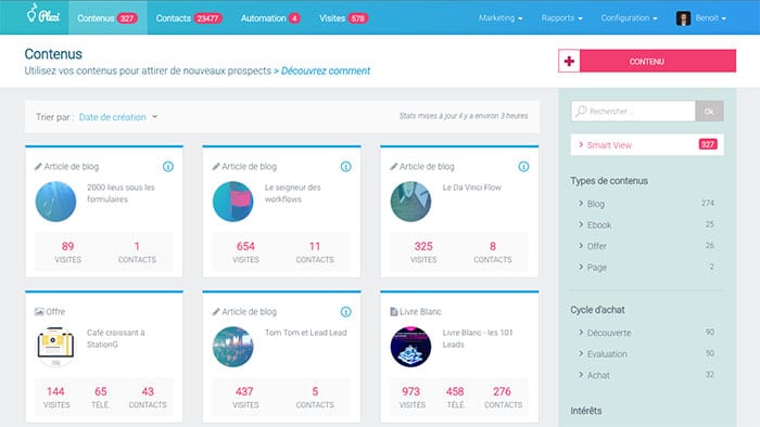 contenus-plezi-marketing-automation-inbound