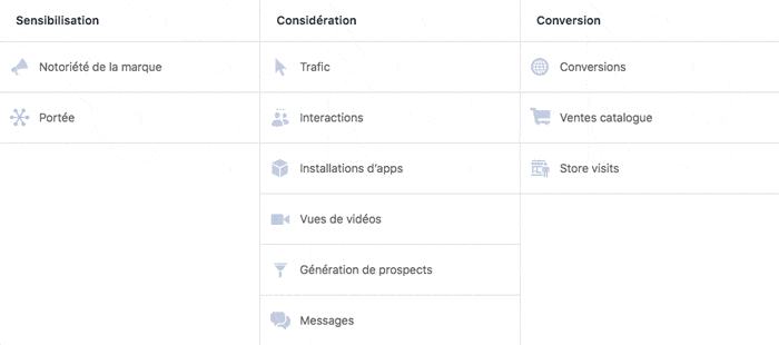 facebook-ads-objectifs-publicitaires-facebook