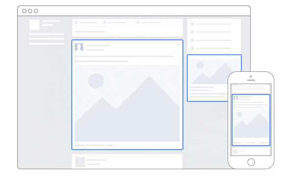 facebook ads placements