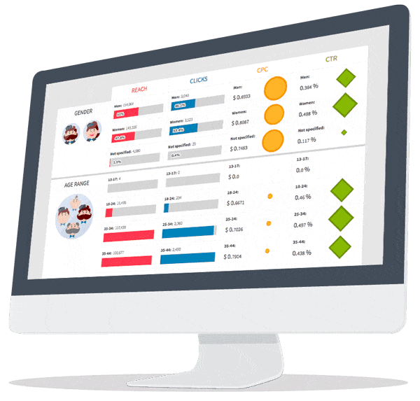 compass-adespresso-facebook-ads