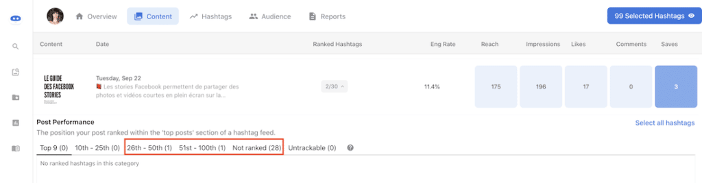 flick analyse hashtags instagram