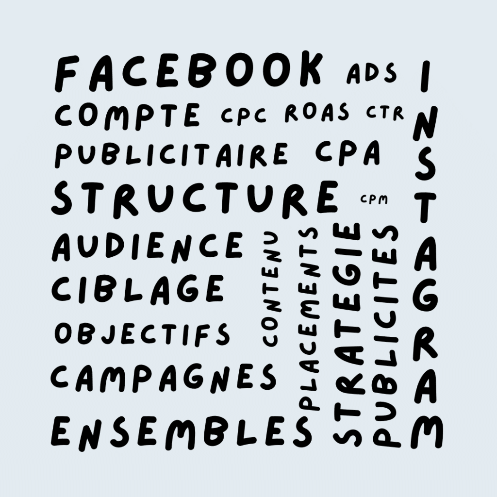 audit-compte-publicitaire-facebook-instagram