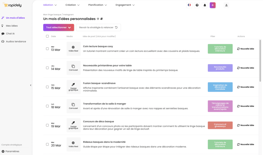 rapidely liste des idées idéation ligne éditoriale