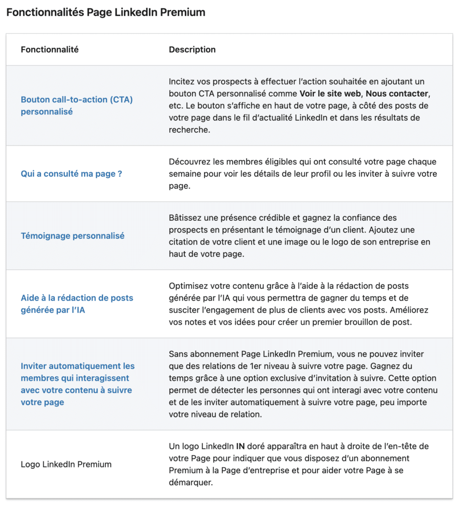 fonctionnalites-abonnement-page-linkedin-premium