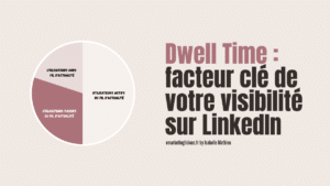 dwell-time-linkedin utilisateurs actifs non actifs et hors fils d'actualité