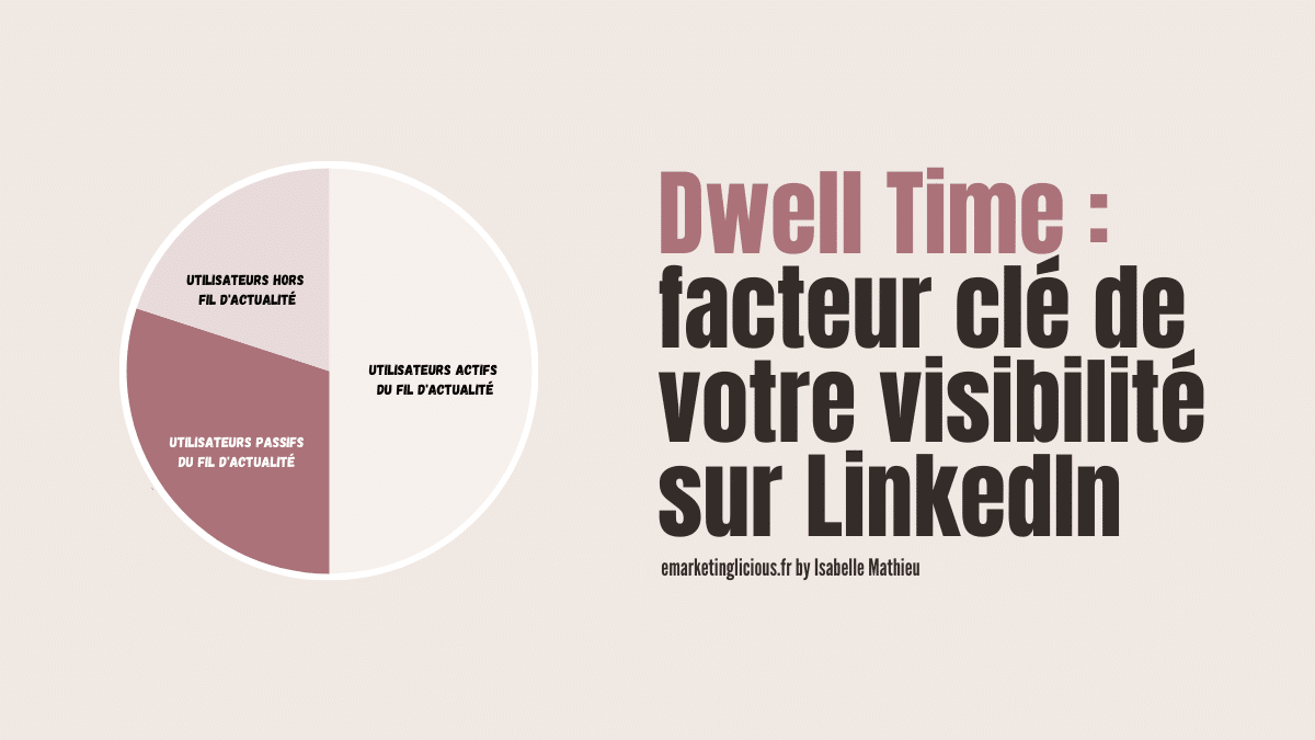 dwell-time-linkedin utilisateurs actifs non actifs et hors fils d'actualité