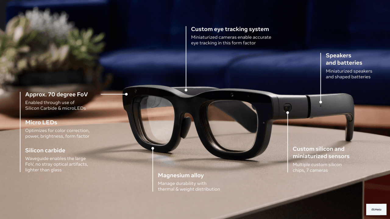 orion meta lunettes realite augmentee